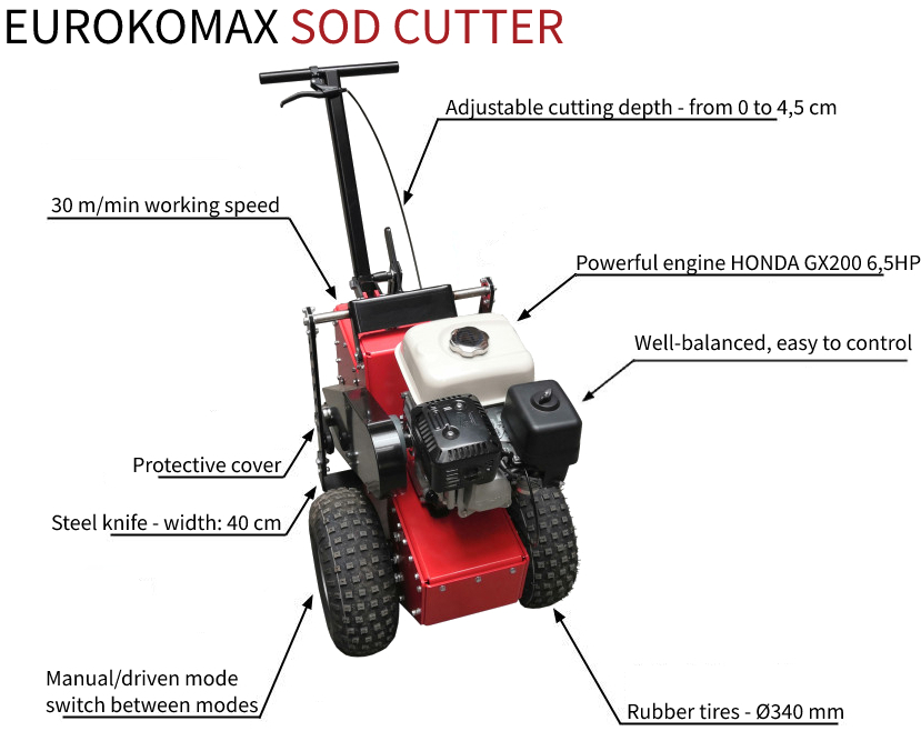 STYROFOAM CUTTER - Construction and Agricultural Machines